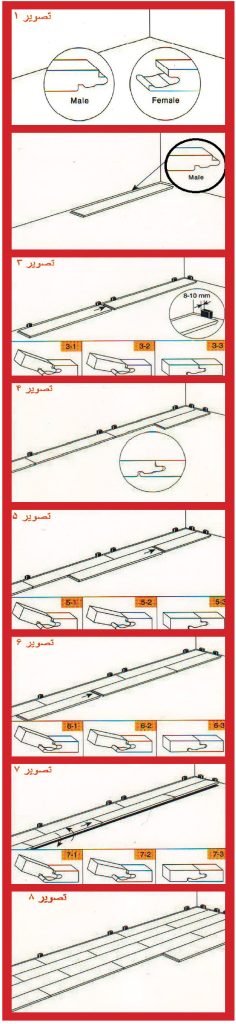 نصب پارکت (لمینیت)